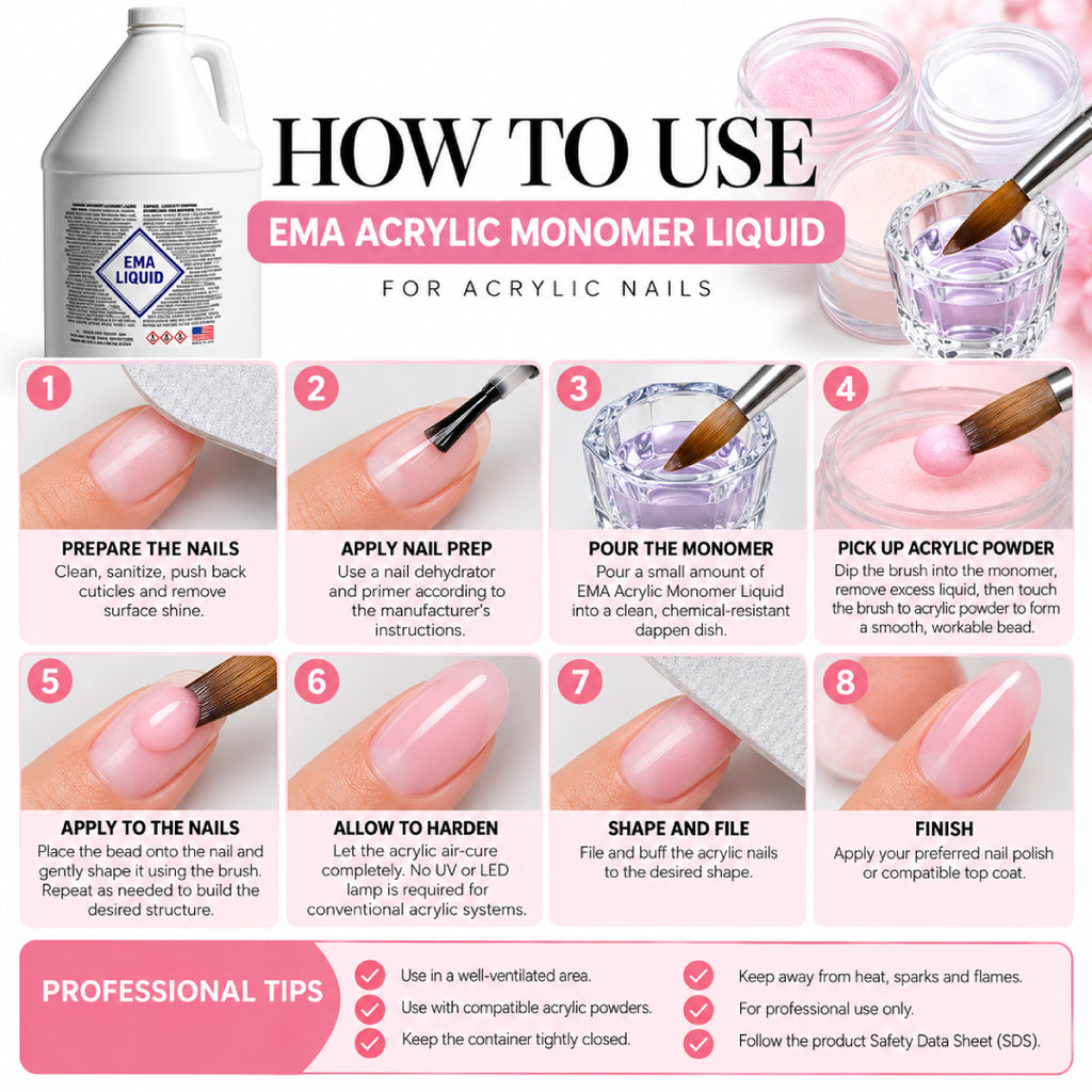 EMA Acrylic Monomer Liquid - MMA-Free