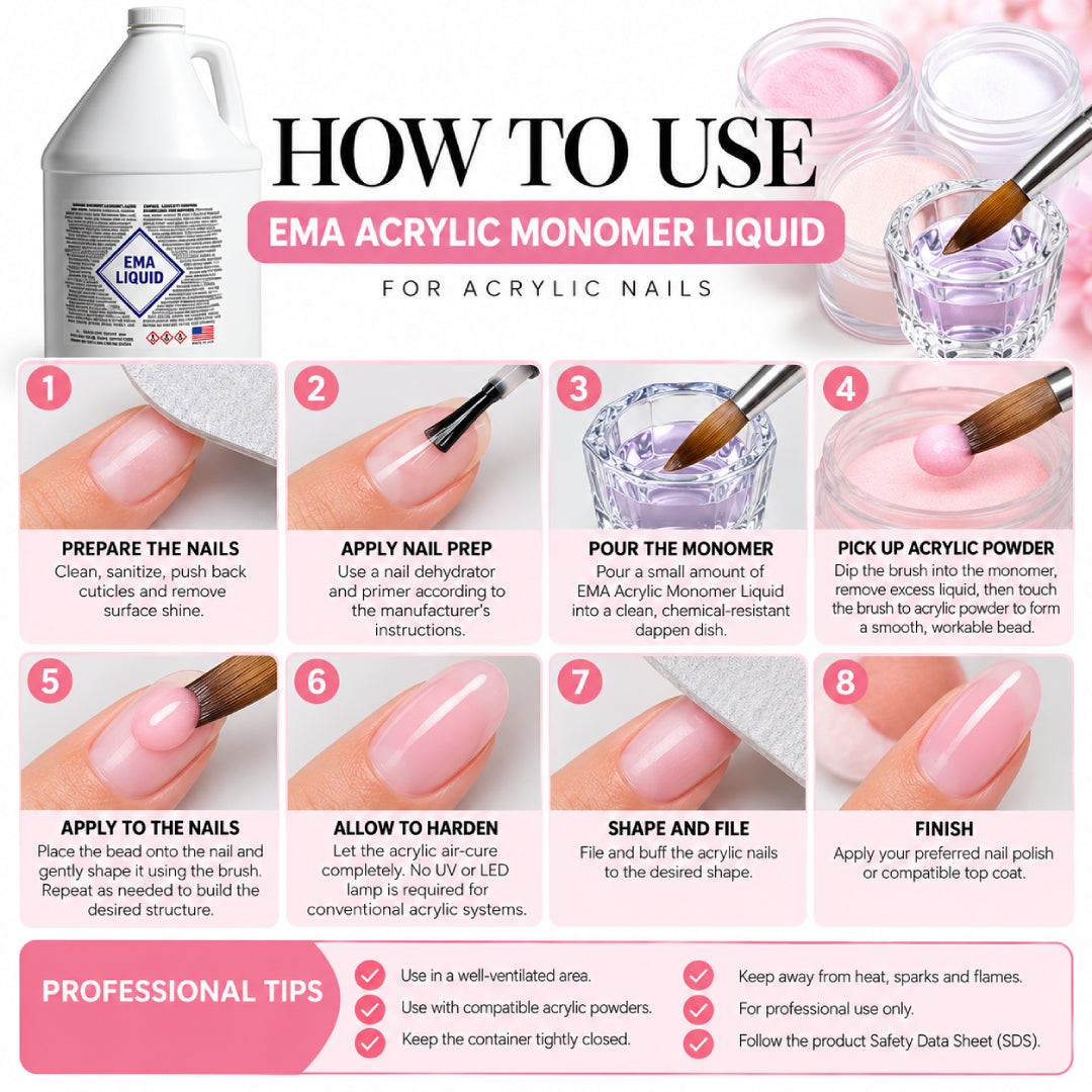 EMA Acrylic Monomer Liquid - MMA-Free
